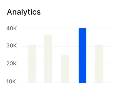 Analytics